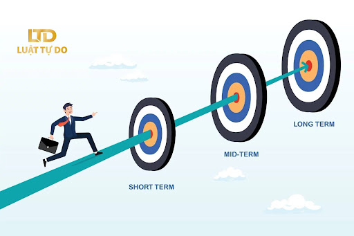 Luật sư tư vấn đầu tư