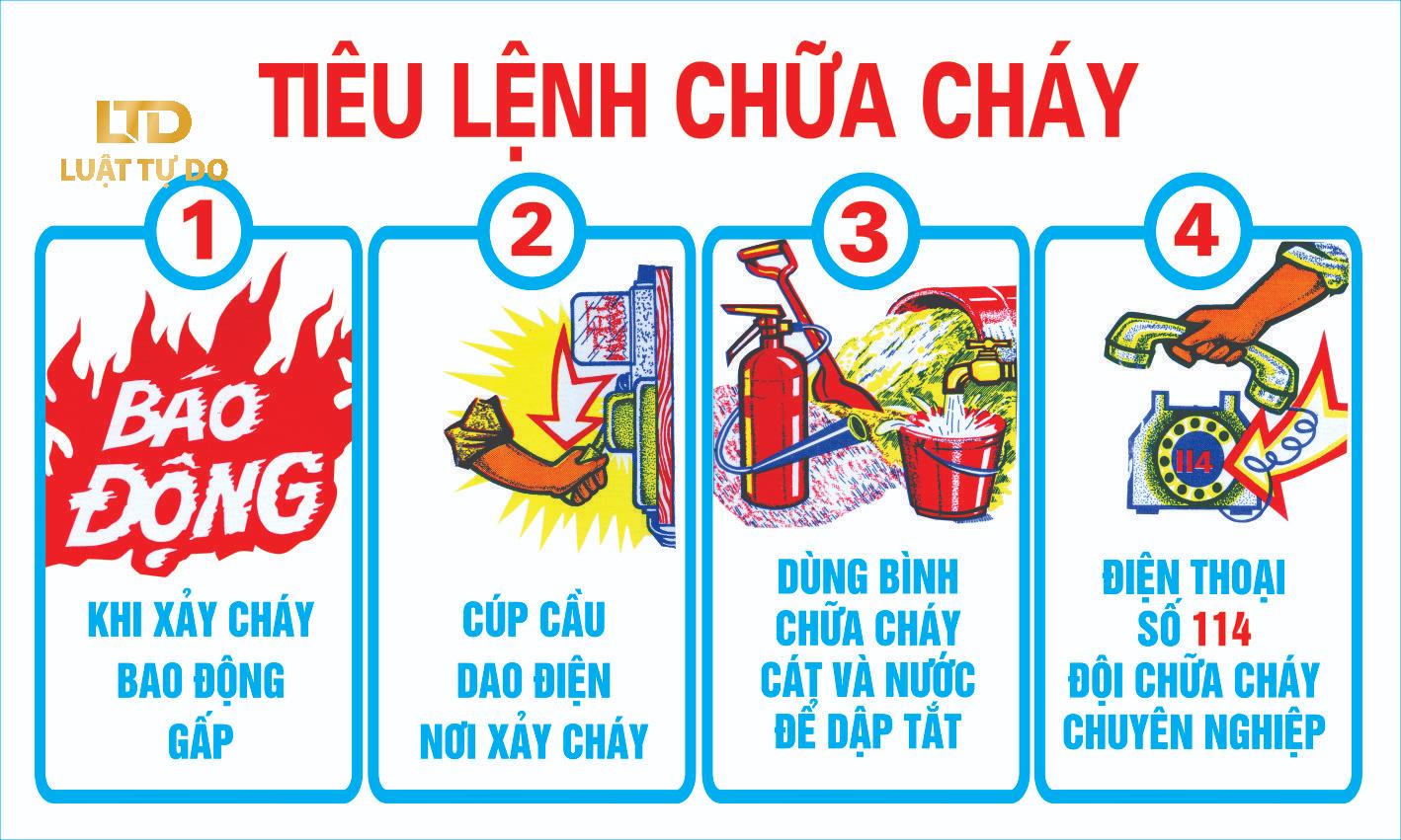 Dịch vụ làm giấy phép phòng cháy chữa cháy giá tốt tại Đồng Nai Giấy phép phòng cháy chữa cháy là điều kiện pháp lý đảm bảo an toàn về tài sản và tính mạng cho mọi tổ chức, cá nhân hoạt động sản xuất kinh doanh tại Việt Nam. Với các quy định ngày càng siết chặt theo Nghị định 136/2020/NĐ-CP, việc xin cấp giấy phép phòng cháy chữa cháy đang trở thành thách thức lớn đối với nhiều doanh nghiệp. Giấy phép phòng cháy chữa cháy là điều kiện pháp lý Tầm quan trọng pháp lý của giấy phép phòng cháy chữa cháy Hoạt động kinh doanh tại các khu vực tập trung như Đồng Nai, đặc biệt là các cơ sở sản xuất, nhà xưởng, chung cư, khách sạn, đều thuộc danh mục phải có giấy phép PCCC. Nếu không có giấy phép phòng cháy chữa cháy hợp lệ, doanh nghiệp sẽ đứng trước nguy cơ hỏa hoạn mà còn vi phạm nghiêm trọng các quy định pháp luật hiện hành. Rủi ro pháp lý và trách nhiệm hình sự Các cơ sở không có hoặc chậm trễ trong việc xin cấp giấy phép phòng cháy chữa cháy có thể đối mặt với mức xử phạt hành chính rất nặng, từ vài chục đến hàng trăm triệu đồng, kèm theo hình thức đình chỉ hoạt động. Nghiêm trọng hơn, nếu xảy ra sự cố cháy nổ gây thiệt hại lớn về người và tài sản, người đứng đầu doanh nghiệp có thể bị truy cứu trách nhiệm hình sự theo quy định của Bộ luật Hình sự. Thách thức về thẩm duyệt và nghiệm thu PCCC Thủ tục cấp PCCC là một quy trình phức tạp, gồm hai giai đoạn chính: Thẩm duyệt thiết kế PCCC và nghiệm thu PCCC. Cả hai giai đoạn này đòi hỏi sự chuẩn bị hồ sơ kỹ thuật chuyên sâu và phải đáp ứng nghiêm ngặt các tiêu chuẩn, quy chuẩn kỹ thuật quốc gia về PCCC. Việc tự thực hiện thủ tục cấp PCCC mà không có kinh nghiệm chuyên môn thường dẫn đến việc hồ sơ bị trả đi trả lại nhiều lần, kéo dài thời gian chờ đợi và phát sinh chi phí không đáng có. Quy trình cấp giấy phép phòng cháy chữa cháy Cơ quan cảnh sát PCCC sẽ kiểm tra hồ sơ thẩm duyệt PCCC Giai đoạn thẩm duyệt PCCC Đây là bước đầu tiên và bắt buộc đối với các dự án xây dựng mới hoặc cải tạo có nguy cơ cháy nổ cao. Cơ quan cảnh sát PCCC sẽ kiểm tra hồ sơ thẩm duyệt PCCC để xác nhận hệ thống PCCC được thiết kế phù hợp với tiêu chuẩn. Một bản vẽ sai sót, thiếu căn cứ pháp lý, hoặc không phù hợp với thực tế sử dụng sẽ bị từ chối. Giai đoạn nghiệm thu PCCC Sau khi công trình hoàn thành và hệ thống PCCC được lắp đặt, doanh nghiệp phải nộp hồ sơ nghiệm thu PCCC. Cơ quan chức năng sẽ trực tiếp kiểm tra thực tế hệ thống đã lắp đặt so với thiết kế đã được thẩm duyệt. Sự khác biệt dù nhỏ giữa hồ sơ và thực tế, hoặc việc sử dụng các thiết bị không có giấy tờ kiểm định chất lượng, đều khiến việc xin nghiệm thu PCCC thất bại. Dịch vụ làm giấy phép phòng cháy chữa cháy giá tốt tại đồng nai Dịch vụ làm giấy phép phòng cháy chữa cháy giá tốt tại Đồng Nai Việc xin giấy phép phòng cháy chữa cháy có thể gặp một số phức tạp cho doanh nghiệp, vì vậy việc sử dụng dịch vụ làm giấy phép phòng cháy chữa cháy giá tốt tại Đồng Nai của Luật Quốc Tế Tự Do là một chiến lược đầu tư thông minh. Lợi thế chuyên môn luật pháp và địa phương Luật Quốc Tế Tự Do không chỉ là đơn vị tư vấn luật mà còn là cầu nối giúp khách hàng làm việc hiệu quả với các cơ quan PCCC tại Đồng Nai. Dưới sự điều hành của Luật sư Đặng Văn Dũng, đội ngũ của chúng tôi có kinh nghiệm giải quyết các trường hợp phức tạp, đặc biệt là các vướng mắc pháp lý phát sinh trong quá trình thủ tục cấp PCCC tại các khu công nghiệp trọng điểm. Quy trình trọn gói và cam kết chất lượng Luật Quốc Tế Tự Do cung cấp dịch vụ toàn diện, từ khâu tư vấn ban đầu, kiểm tra hiện trạng, lập hồ sơ thẩm duyệt PCCC và xin nghiệm thu PCCC cuối cùng. Quy trình được tối ưu hóa để loại bỏ các sai sót phổ biến, giúp doanh nghiệp tiết kiệm đáng kể thời gian và chi phí phát sinh do phải làm lại hồ sơ. Chính sách chi phí minh bạch và giá tốt Liên hệ ngay với Luật Quốc Tế Tự Do để được tư vấn chuyên sâu Cam kết cung cấp dịch vụ làm giấy phép phòng cháy chữa cháy giá tốt tại Đồng Nai dựa trên nguyên tắc minh bạch về chi phí. Mức "giá tốt" không chỉ là chi phí dịch vụ cạnh tranh mà còn bao gồm giá trị pháp lý và kinh tế mà chúng tôi mang lại, giúp doanh nghiệp sớm đi vào hoạt động ổn định và tránh được các khoản phạt hành chính lớn. Hãng Luật Quốc Tế Tự Do là tổ chức hành nghề Luật sư uy tín trực thuộc Đoàn Luật sư tỉnh Đồng Nai, do Luật sư Đặng Văn Dũng sáng lập và điều hành. Với đội ngũ chuyên gia pháp lý giàu kinh nghiệm, chúng tôi cam kết mang lại giải pháp toàn diện cho thủ tục cấp PCCC của quý vị, đảm bảo tuân thủ Luật PCCC 2020 và tối ưu hóa lợi ích kinh tế. Nếu doanh nghiệp của bạn đang cần dịch vụ làm giấy phép phòng cháy chữa cháy giá tốt tại Đồng Nai, hãy liên hệ ngay với chúng tôi để được tư vấn chuyên sâu và nhận báo giá trọn gói: 📍 Trụ sở chính: 62A Trương Định, Khu phố 2, P. Tam Hiệp, Đồng Nai 📞Hotline:0901.109.768 📧 website: https://luattudo.com/ Dịch vụ làm giấy phép phòng cháy chữa cháy giá tốt tại Đồng Nai Giấy phép phòng cháy chữa cháy là điều kiện pháp lý đảm bảo an toàn về tài sản và tính mạng cho mọi tổ chức, cá nhân hoạt động sản xuất kinh doanh tại Việt Nam. Với các quy định ngày càng siết chặt theo Nghị định 136/2020/NĐ-CP, việc xin cấp giấy phép phòng cháy chữa cháy đang trở thành thách thức lớn đối với nhiều doanh nghiệp. Giấy phép phòng cháy chữa cháy là điều kiện pháp lý Tầm quan trọng pháp lý của giấy phép phòng cháy chữa cháy Hoạt động kinh doanh tại các khu vực tập trung như Đồng Nai, đặc biệt là các cơ sở sản xuất, nhà xưởng, chung cư, khách sạn, đều thuộc danh mục phải có giấy phép PCCC. Nếu không có giấy phép phòng cháy chữa cháy hợp lệ, doanh nghiệp sẽ đứng trước nguy cơ hỏa hoạn mà còn vi phạm nghiêm trọng các quy định pháp luật hiện hành. Rủi ro pháp lý và trách nhiệm hình sự Các cơ sở không có hoặc chậm trễ trong việc xin cấp giấy phép phòng cháy chữa cháy có thể đối mặt với mức xử phạt hành chính rất nặng, từ vài chục đến hàng trăm triệu đồng, kèm theo hình thức đình chỉ hoạt động. Nghiêm trọng hơn, nếu xảy ra sự cố cháy nổ gây thiệt hại lớn về người và tài sản, người đứng đầu doanh nghiệp có thể bị truy cứu trách nhiệm hình sự theo quy định của Bộ luật Hình sự. Thách thức về thẩm duyệt và nghiệm thu PCCC Thủ tục cấp PCCC là một quy trình phức tạp, gồm hai giai đoạn chính: Thẩm duyệt thiết kế PCCC và nghiệm thu PCCC. Cả hai giai đoạn này đòi hỏi sự chuẩn bị hồ sơ kỹ thuật chuyên sâu và phải đáp ứng nghiêm ngặt các tiêu chuẩn, quy chuẩn kỹ thuật quốc gia về PCCC. Việc tự thực hiện thủ tục cấp PCCC mà không có kinh nghiệm chuyên môn thường dẫn đến việc hồ sơ bị trả đi trả lại nhiều lần, kéo dài thời gian chờ đợi và phát sinh chi phí không đáng có. Quy trình cấp giấy phép phòng cháy chữa cháy Cơ quan cảnh sát PCCC sẽ kiểm tra hồ sơ thẩm duyệt PCCC Giai đoạn thẩm duyệt PCCC Đây là bước đầu tiên và bắt buộc đối với các dự án xây dựng mới hoặc cải tạo có nguy cơ cháy nổ cao. Cơ quan cảnh sát PCCC sẽ kiểm tra hồ sơ thẩm duyệt PCCC để xác nhận hệ thống PCCC được thiết kế phù hợp với tiêu chuẩn. Một bản vẽ sai sót, thiếu căn cứ pháp lý, hoặc không phù hợp với thực tế sử dụng sẽ bị từ chối. Giai đoạn nghiệm thu PCCC Sau khi công trình hoàn thành và hệ thống PCCC được lắp đặt, doanh nghiệp phải nộp hồ sơ nghiệm thu PCCC. Cơ quan chức năng sẽ trực tiếp kiểm tra thực tế hệ thống đã lắp đặt so với thiết kế đã được thẩm duyệt. Sự khác biệt dù nhỏ giữa hồ sơ và thực tế, hoặc việc sử dụng các thiết bị không có giấy tờ kiểm định chất lượng, đều khiến việc xin nghiệm thu PCCC thất bại. Dịch vụ làm giấy phép phòng cháy chữa cháy giá tốt tại đồng nai Dịch vụ làm giấy phép phòng cháy chữa cháy giá tốt tại Đồng Nai Việc xin giấy phép phòng cháy chữa cháy có thể gặp một số phức tạp cho doanh nghiệp, vì vậy việc sử dụng dịch vụ làm giấy phép phòng cháy chữa cháy giá tốt tại Đồng Nai của Luật Quốc Tế Tự Do là một chiến lược đầu tư thông minh. Lợi thế chuyên môn luật pháp và địa phương Luật Quốc Tế Tự Do không chỉ là đơn vị tư vấn luật mà còn là cầu nối giúp khách hàng làm việc hiệu quả với các cơ quan PCCC tại Đồng Nai. Dưới sự điều hành của Luật sư Đặng Văn Dũng, đội ngũ của chúng tôi có kinh nghiệm giải quyết các trường hợp phức tạp, đặc biệt là các vướng mắc pháp lý phát sinh trong quá trình thủ tục cấp PCCC tại các khu công nghiệp trọng điểm. Quy trình trọn gói và cam kết chất lượng Luật Quốc Tế Tự Do cung cấp dịch vụ toàn diện, từ khâu tư vấn ban đầu, kiểm tra hiện trạng, lập hồ sơ thẩm duyệt PCCC và xin nghiệm thu PCCC cuối cùng. Quy trình được tối ưu hóa để loại bỏ các sai sót phổ biến, giúp doanh nghiệp tiết kiệm đáng kể thời gian và chi phí phát sinh do phải làm lại hồ sơ. Chính sách chi phí minh bạch và giá tốt Liên hệ ngay với Luật Quốc Tế Tự Do để được tư vấn chuyên sâu Cam kết cung cấp dịch vụ làm giấy phép phòng cháy chữa cháy giá tốt tại Đồng Nai dựa trên nguyên tắc minh bạch về chi phí. Mức "giá tốt" không chỉ là chi phí dịch vụ cạnh tranh mà còn bao gồm giá trị pháp lý và kinh tế mà chúng tôi mang lại, giúp doanh nghiệp sớm đi vào hoạt động ổn định và tránh được các khoản phạt hành chính lớn. Hãng Luật Quốc Tế Tự Do là tổ chức hành nghề Luật sư uy tín trực thuộc Đoàn Luật sư tỉnh Đồng Nai, do Luật sư Đặng Văn Dũng sáng lập và điều hành. Với đội ngũ chuyên gia pháp lý giàu kinh nghiệm, chúng tôi cam kết mang lại giải pháp toàn diện cho thủ tục cấp PCCC của quý vị, đảm bảo tuân thủ Luật PCCC 2020 và tối ưu hóa lợi ích kinh tế. Nếu doanh nghiệp của bạn đang cần dịch vụ làm giấy phép phòng cháy chữa cháy giá tốt tại Đồng Nai, hãy liên hệ ngay với chúng tôi để được tư vấn chuyên sâu và nhận báo giá trọn gói: 📍 Trụ sở chính: 62A Trương Định, Khu phố 2, P. Tam Hiệp, Đồng Nai 📞Hotline:0901.109.768 📧 website: https://luattudo.com/ Giấy phép phòng cháy chữa cháy 