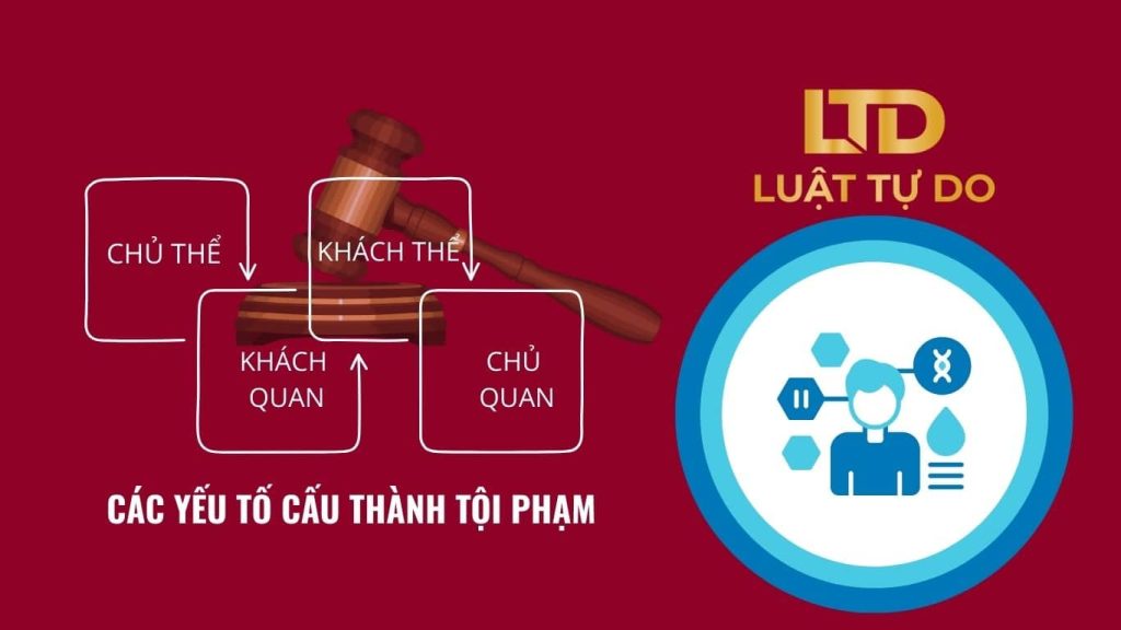 Các yếu tố cấu thành tội lạm dụng tín nhiệm chiếm đoạt tài sản
