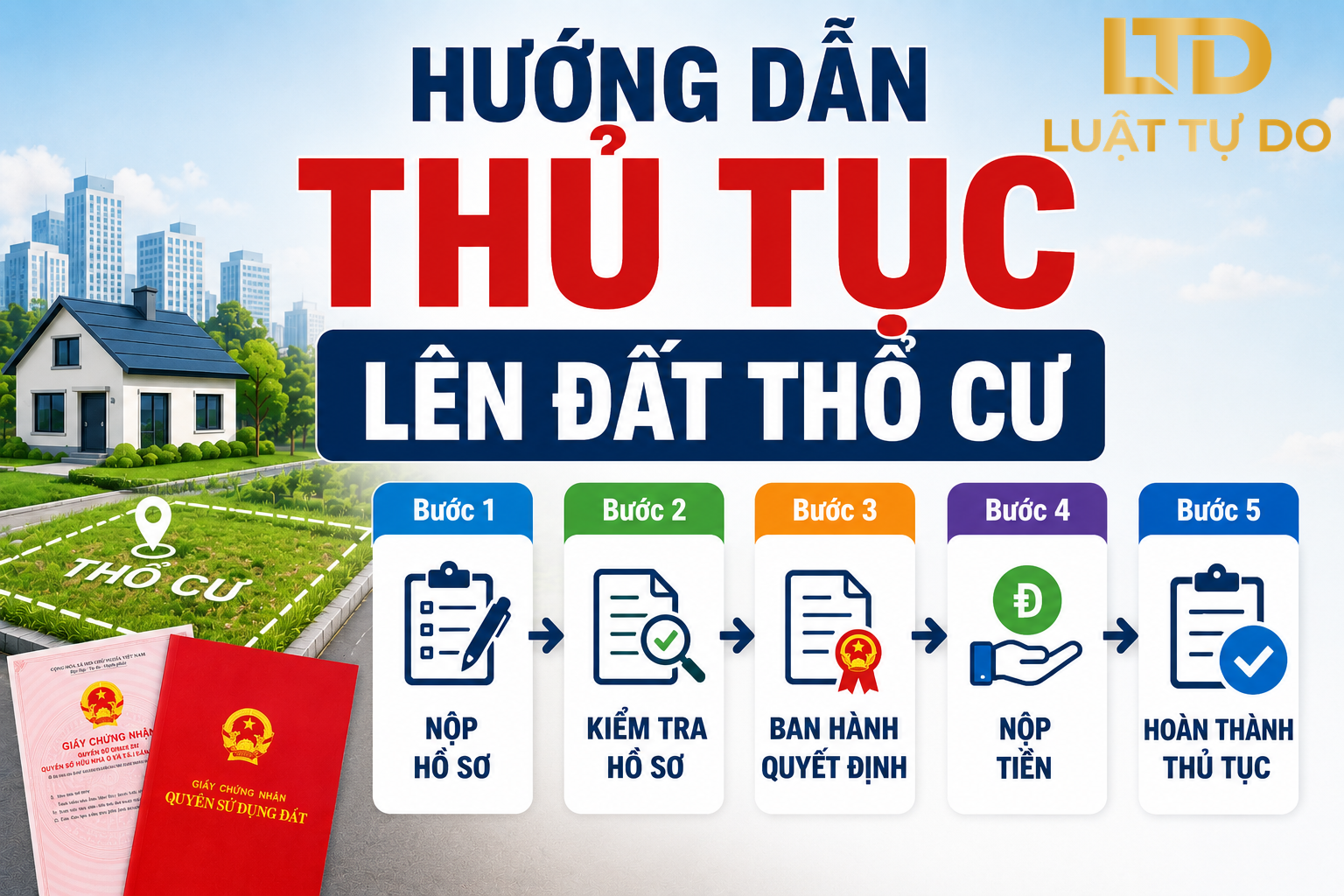 Hướng Dẫn Thủ Tục Lên đất Thổ Cư